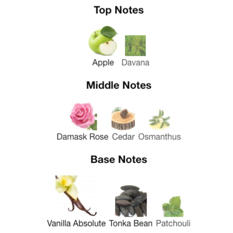 Albait Aldimashqi ONE MILLION ELIXIR