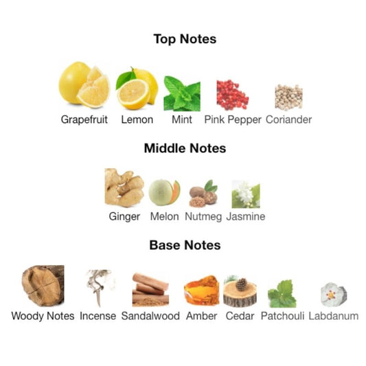 Armaf CLUB DE NUIT ICONIC