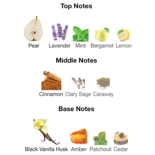 Ahmed Al Maghribi O'CLOCK