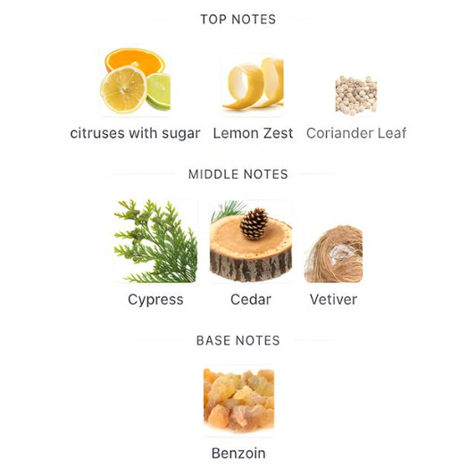 Bvlgari MAN WOOD ESSENCE EDP