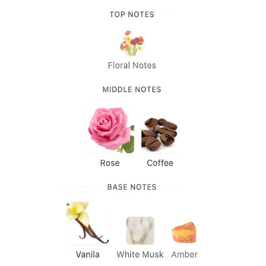 Montale INTENSE CAFE EDP