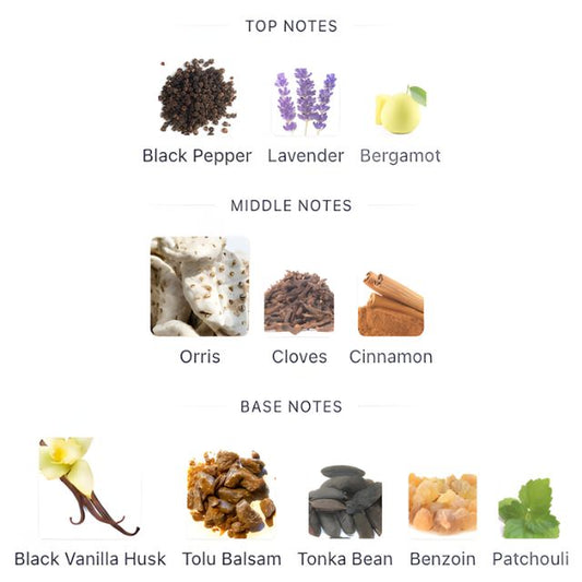 Givenchy GENTLEMAN EDP