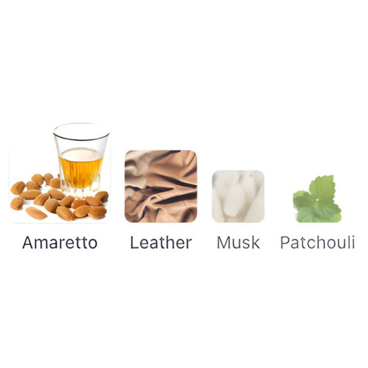 Guerlain L'HOMME IDÉAL PARFUM