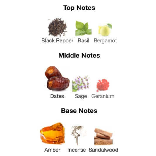 Fragrance World LUMIERE GARCON