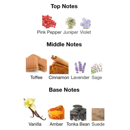 Paris Corner PROUD OF YOU INTENSE Flash Sale