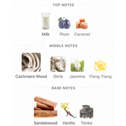 Maison Asrar MILKY WAY EDP