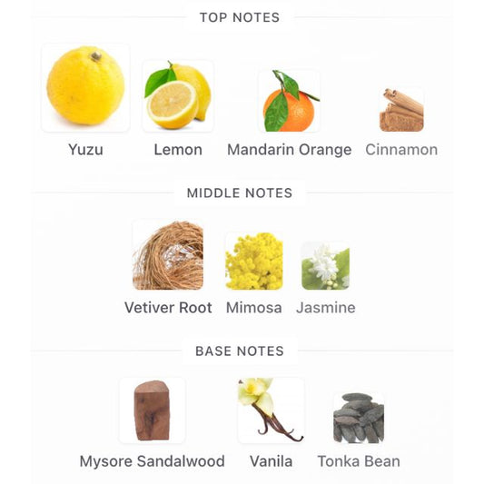 Mancera FABULOUS YUZU Tester