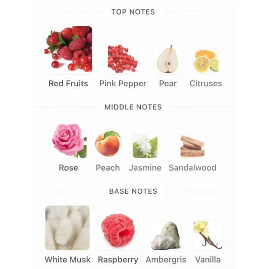 Mancera JUICY FLOWERS Tester