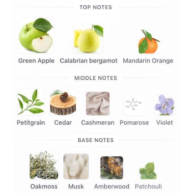 Parfums de Marly GREENLY