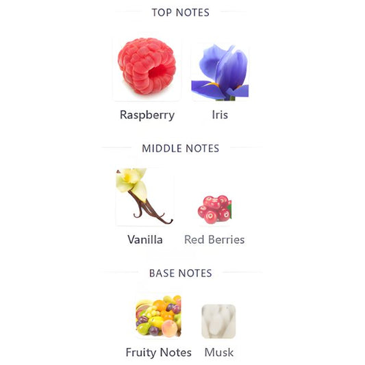 Ibraheem Al Qurashi RASPBERRY MUSK