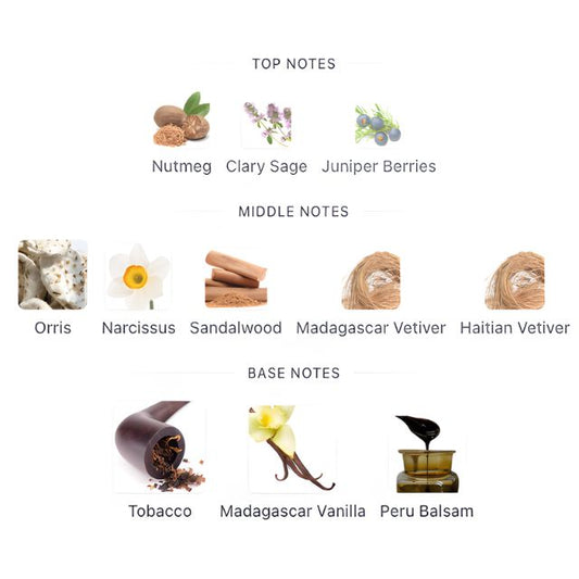 Givenchy GENTLEMAN SOCIETY AMBREE EDP