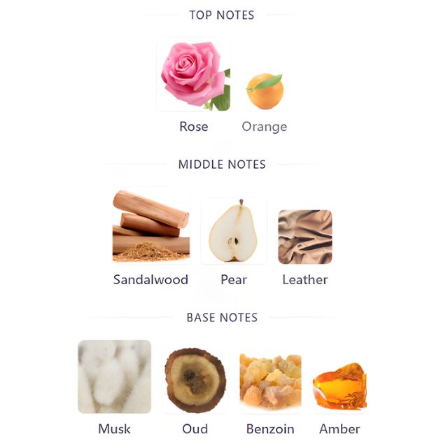 Ahmed Al Maghribi BOMBAY OUD EDP