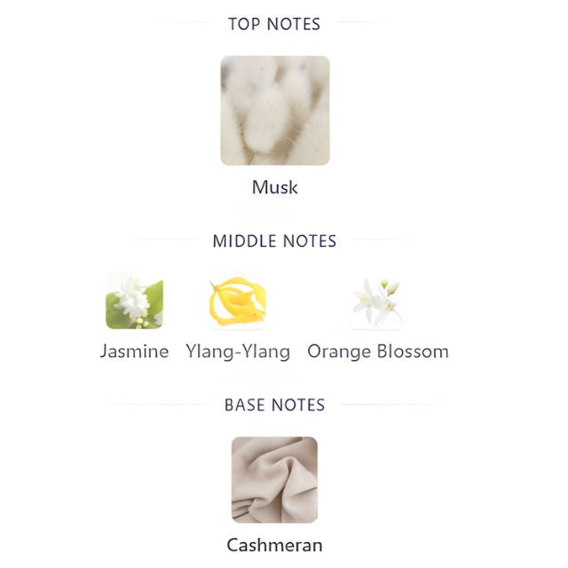 NARCISO RODRIGUEZ PURE MUSC FOR HER EDP