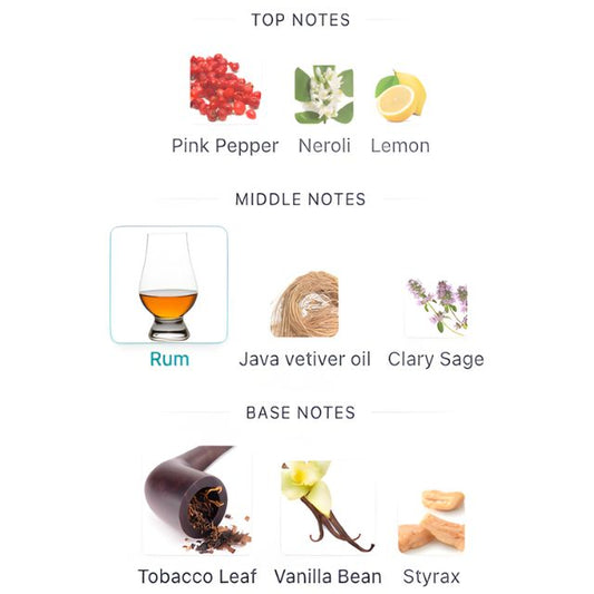 Maison Martin Margiela JAZZ CLUB