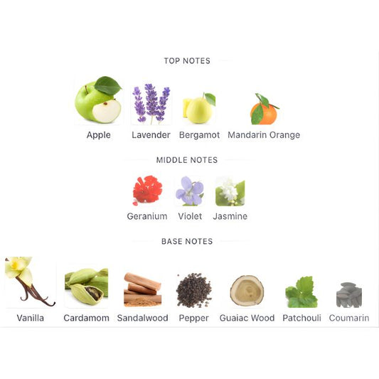 Parfums de Marly LAYTON