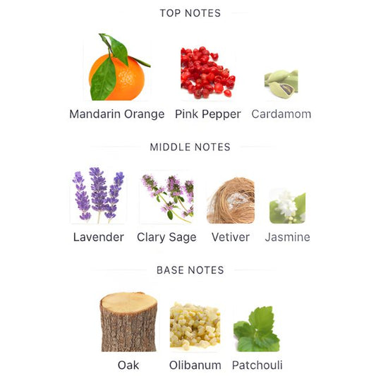 Ralph Lauren POLO BLUE EDP