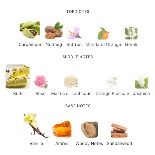 Tom FORD NOIR EXTREME