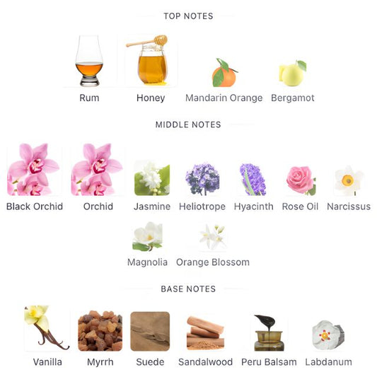 Tom FORD VELVET ORCHID