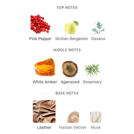 Arabiyat Prestige LUTFAH THE SEVENTH HEAVEN