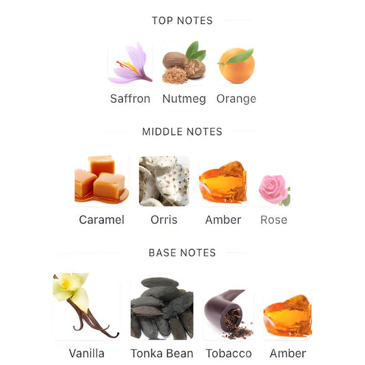 Arabiyat Prestige AARIZ INTENSE