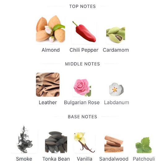 Guerlain L'HOMME IDÉAL L'INTENSE