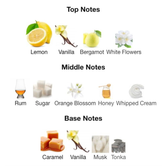 Afnan DELICIOUS BOUQUET - WHIFF CULTURE