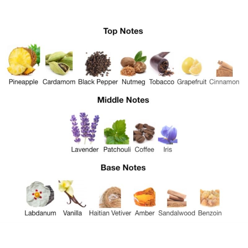 Ahmed IGHR'A - WHIFF CULTURE