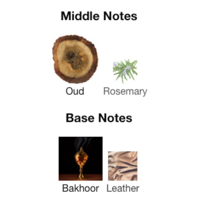 Ahmed LAATHANI - WHIFF CULTURE