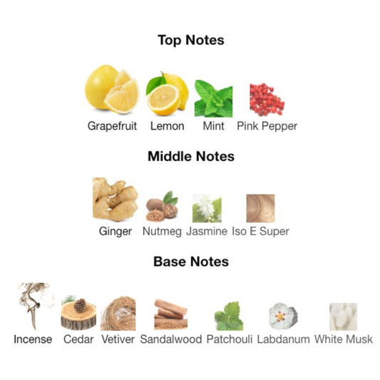 Albait Aldimashqi BLEU DE Flash Sale