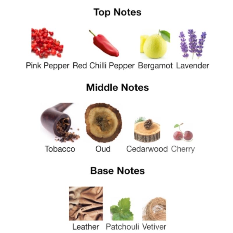 Ibraheem Al Qurashi BRAZILIAN TOBACCO