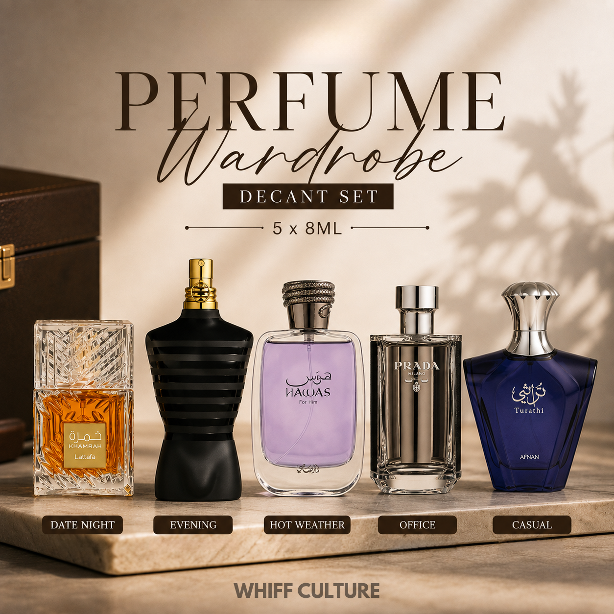 Perfume Wardrobe Decant Set