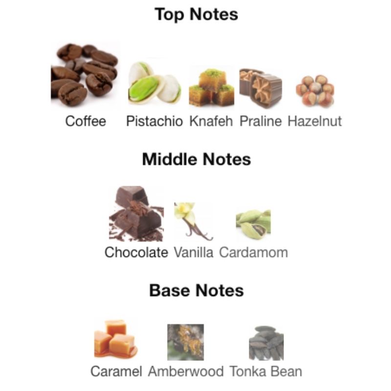 Armaf ODYSSEY DUBAI CHOCOLAT