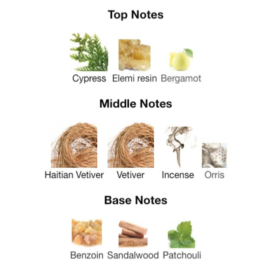 Lalique ENCRE NOIRE A L’EXTREME EDP