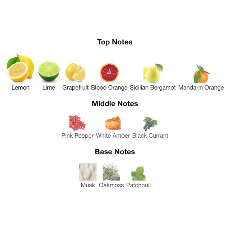 Versace Eros Energy Tester