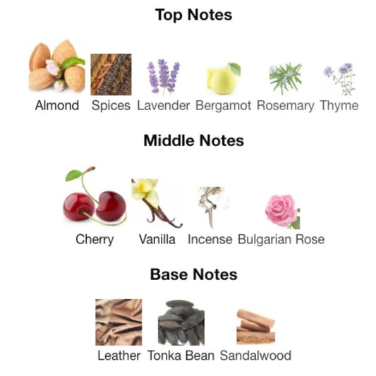 Guerlain L’HOMME IDÉAL EDP - WHIFF CULTURE