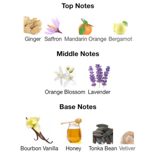 YSL Libre Le Parfum Tester