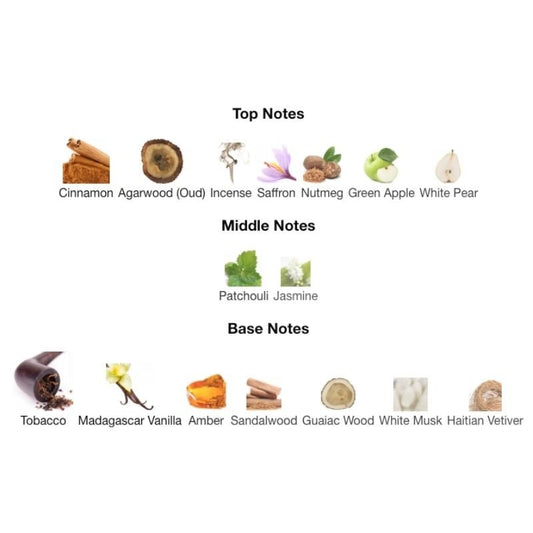 Mancera RED TOBACCO - WHIFF CULTURE