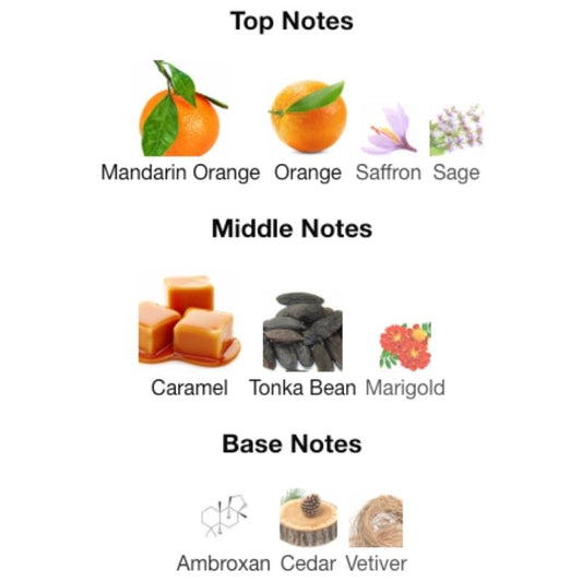 Armaf ODYSSEY MANDARIAN SKY