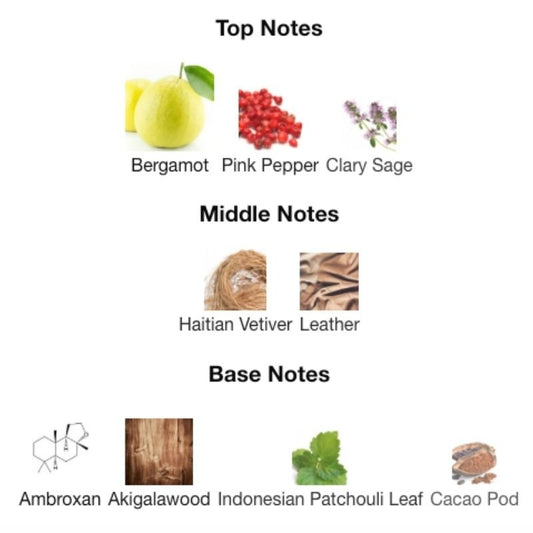 MontBlanc EXPLORER Tester - WHIFF CULTURE