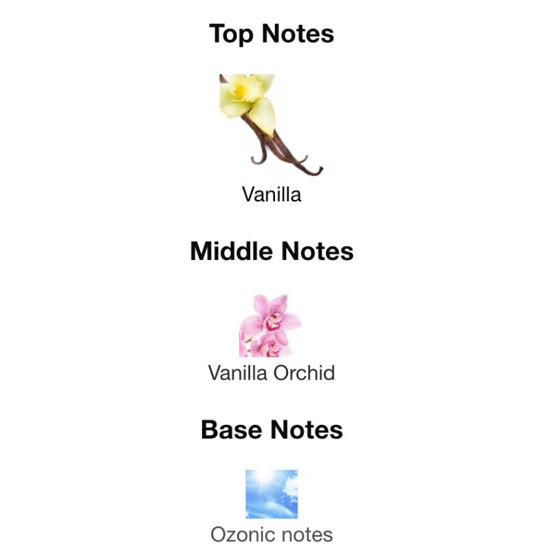 Gucci FLORA GORGEOUS ORCHID