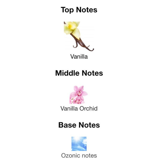 Gucci FLORA GORGEOUS ORCHID