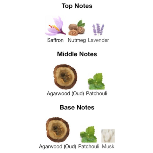 Lattafa BADE'E AL OUD OUD FOR GLORY