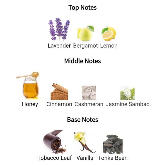 Rayhaan ITALIA Partial - WHIFF CULTURE