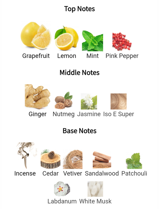 Bleu De Chanel EDT Tester