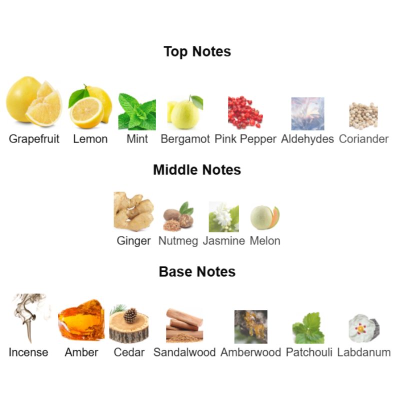 Bleu De Chanel EDP Mini