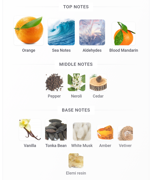 Chanel ALLURE HOMME SPORT Tester