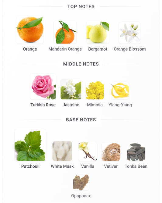 Chanel COCO MADEMOISELLE EDP Tester