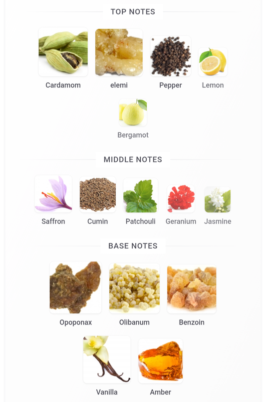 Arabiyat Prestige RAMAD ORIENTAL Flash Sale