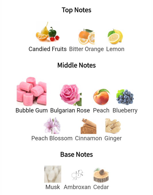 Moschino TOY 2 BUBBLEGUM Tester