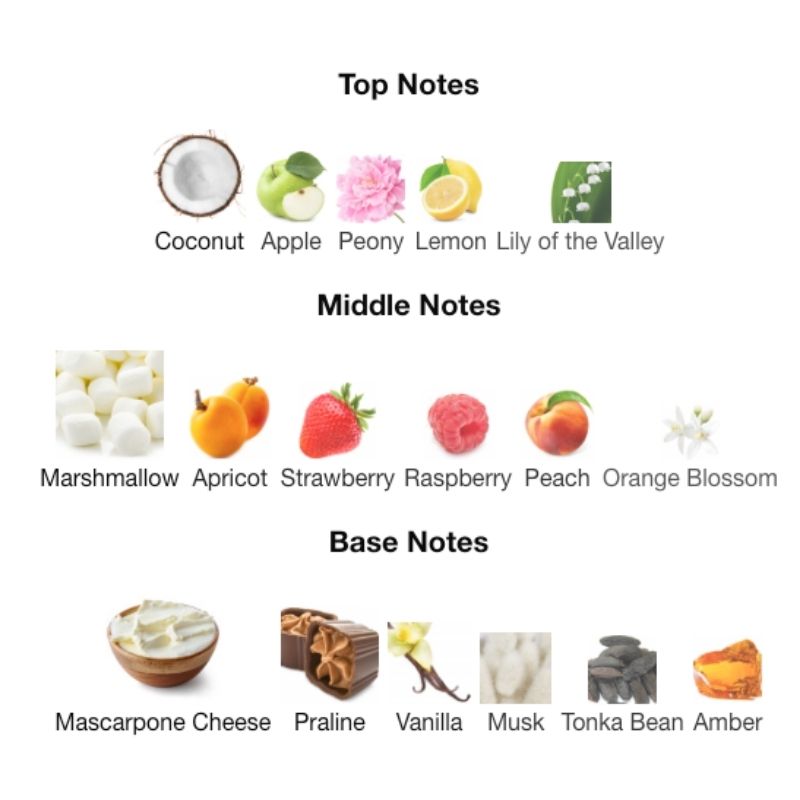 Armaf ODYSSEY MARSHMALLOW